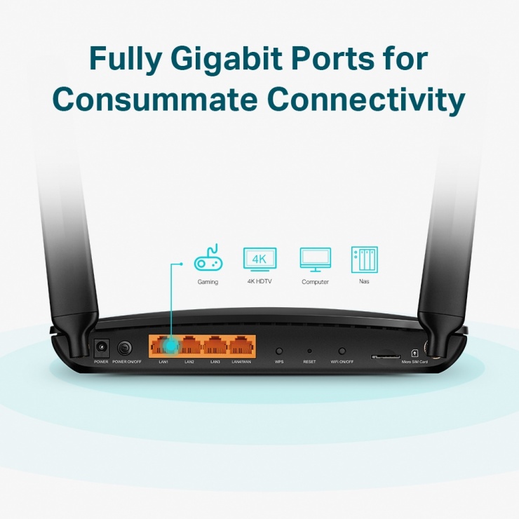Imagine Router wireless Gigabit Dual Band 4G + Cat6 AC1200, TP-LINK Archer MR600 (include timbru verde 1 leu